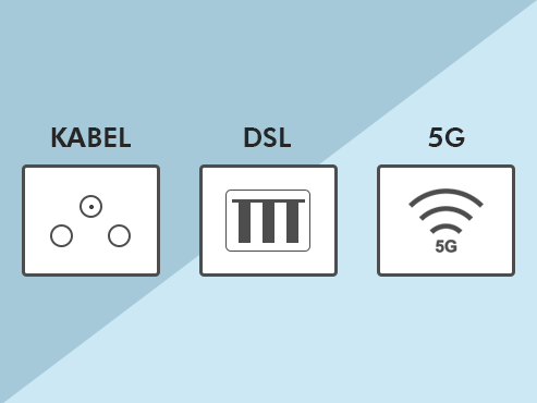 onenigheid opgraven Calligrapher DSL vs Kabel vs 5G: alle Unterschiede erklärt | SatKing Blog | SatKing